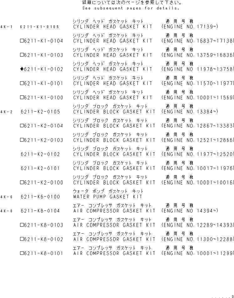 Схема запчастей Komatsu S6D140-1A - КОМПЛЕКТ ПРОКЛАДОК (БЕЗ МЕХ-М ОТБОРА МОЩНОСТИ) ИНСТРУМЕНТ И РЕМКОМПЛЕКТЫ
