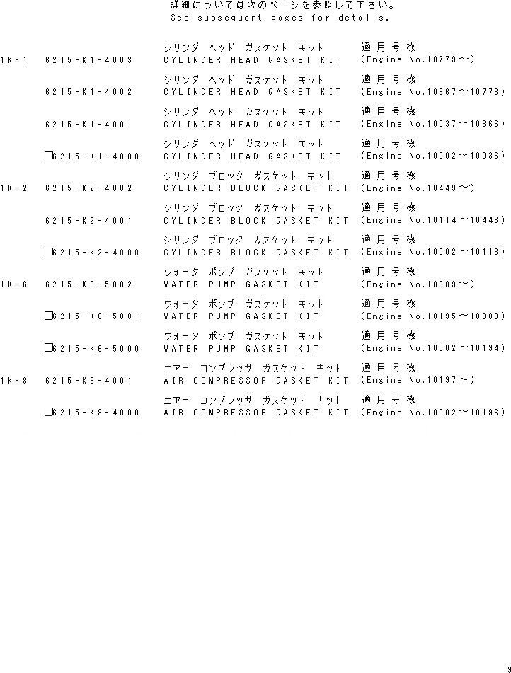 Схема запчастей Komatsu SA12V140-1P - КОМПЛЕКТ ПРОКЛАДОК ИНСТРУМЕНТ И РЕМКОМПЛЕКТЫ