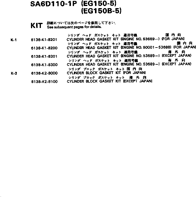 Схема запчастей Komatsu SA6D110-1P - КОМПЛЕКТ ПРОКЛАДОК ИНСТРУМЕНТ¤ МАРКИРОВКА И ДВИГАТЕЛЬ КОМПЛЕКТ