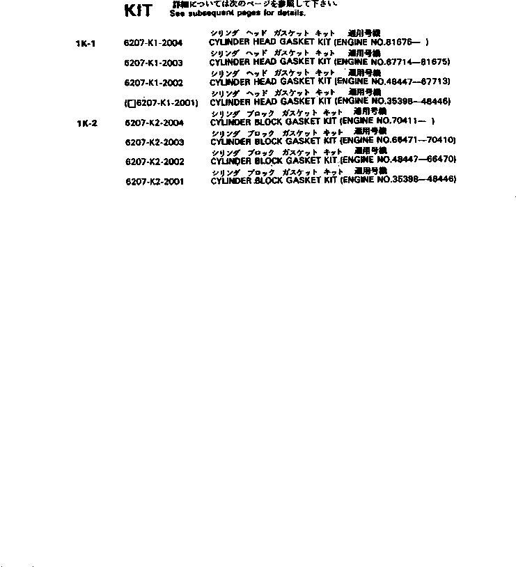 Схема запчастей Komatsu SA6D95L-1C-C - КОМПЛЕКТ ПРОКЛАДОК ДВИГАТЕЛЬ КОМПЛЕКТ