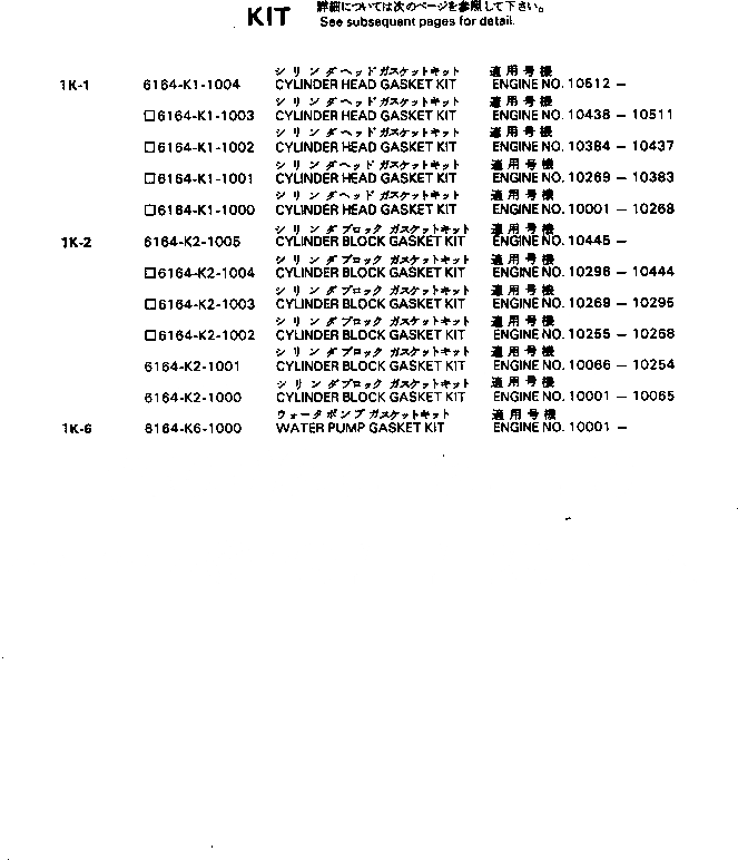 Схема запчастей Komatsu SA8V170-1A - КОМПЛЕКТ ПРОКЛАДОК ДВИГАТЕЛЬ КОМПЛЕКТ