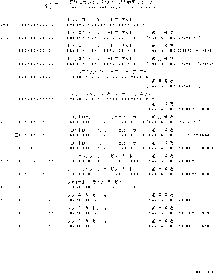 Схема запчастей Komatsu WA500-1 - РЕМ. КОМПЛЕКТЫ (/) МАРКИРОВКА¤ ИНСТРУМЕНТ И РЕМКОМПЛЕКТЫ