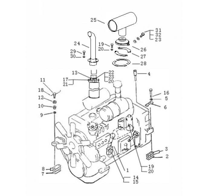 Схема запчастей Shantui SD16-160 - установка двигателя и дополнений сопутствующие детали двигателя