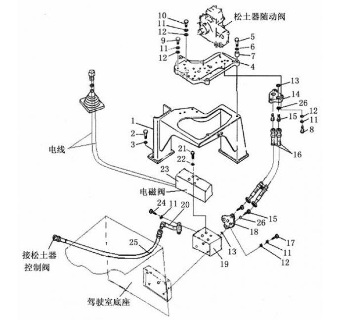 Схема запчастей Shantui SD22-220 - гидроразводка однозубого рыхлителя (1/5) система управления рабочим оборудованием
