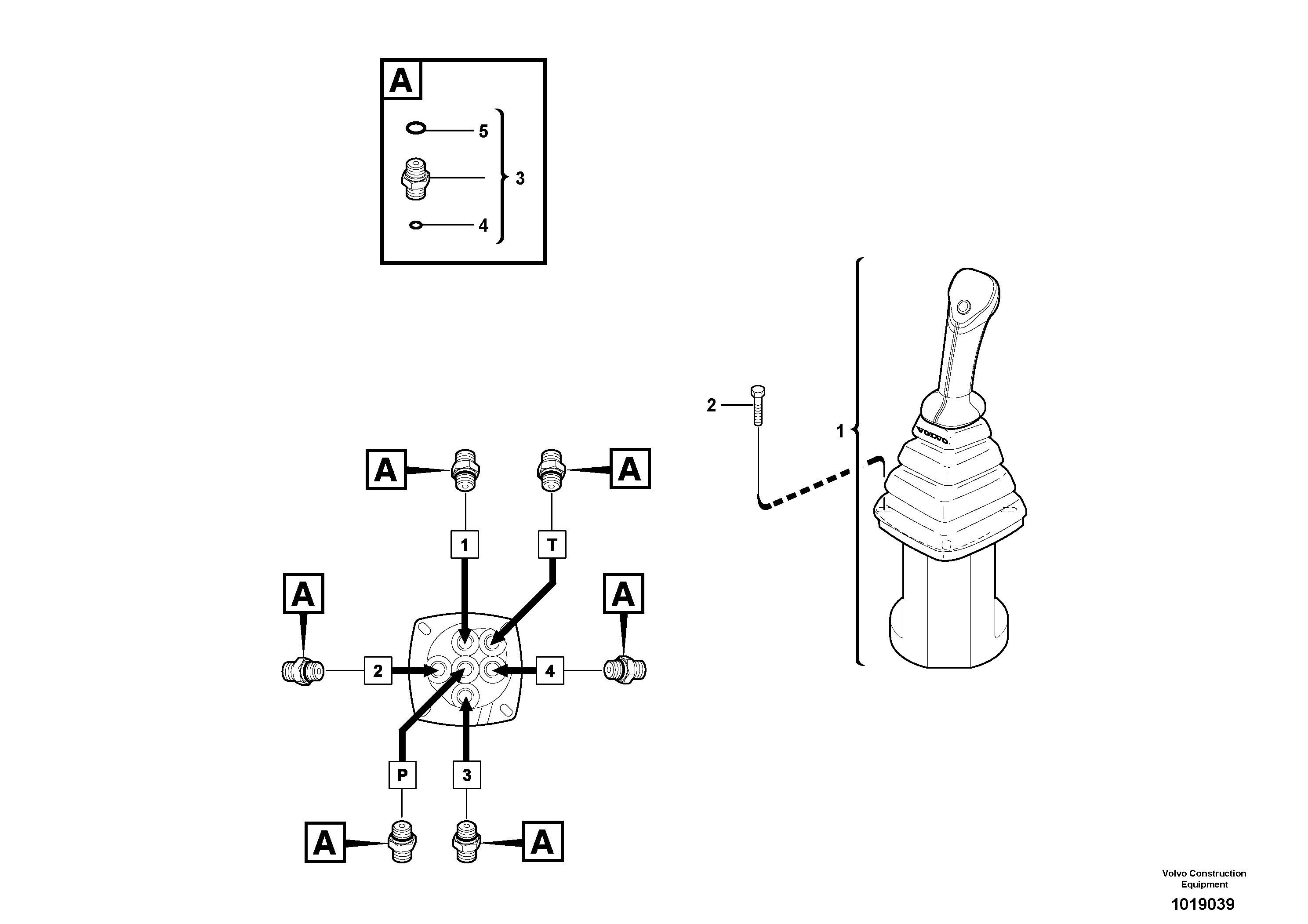 Схема запчастей Volvo ECR28 TYPE 601 - 75720 Control stick installation 