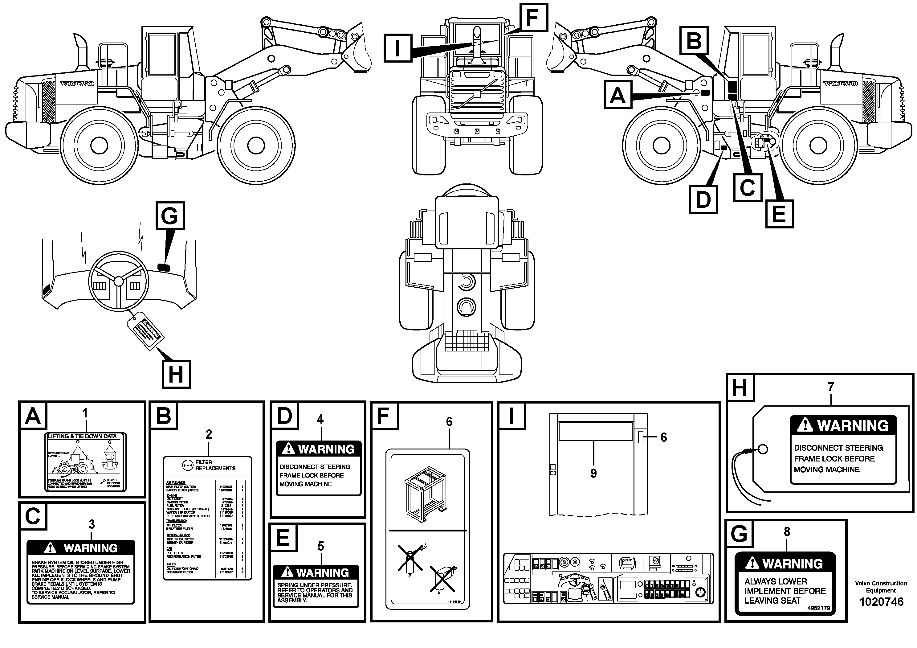 Схема запчастей Volvo L220E - 6808 Decals L220E SER NO 4003 - 5020