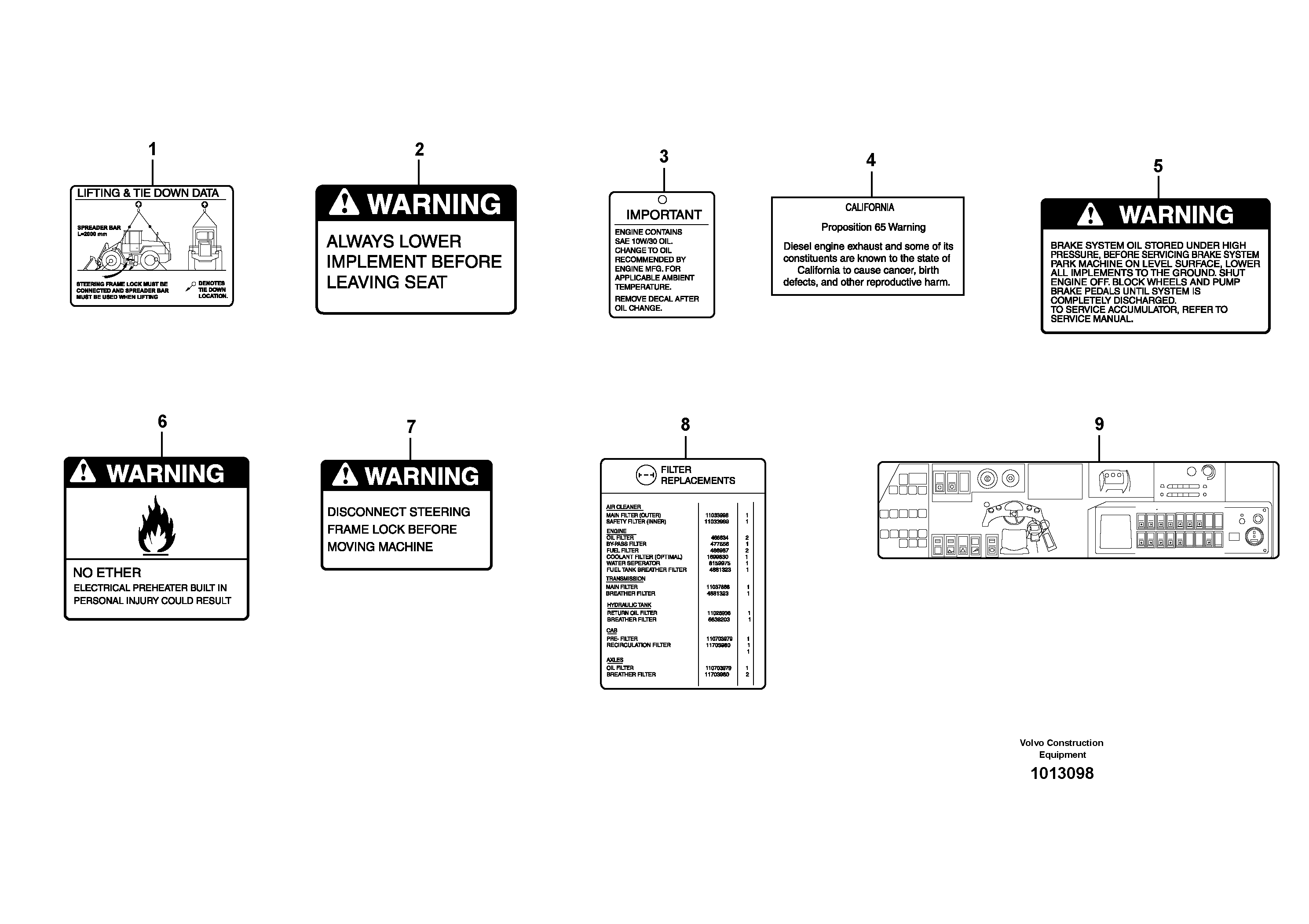 Схема запчастей Volvo L90D - 30189 Illustrations of sign plates and decals L90D