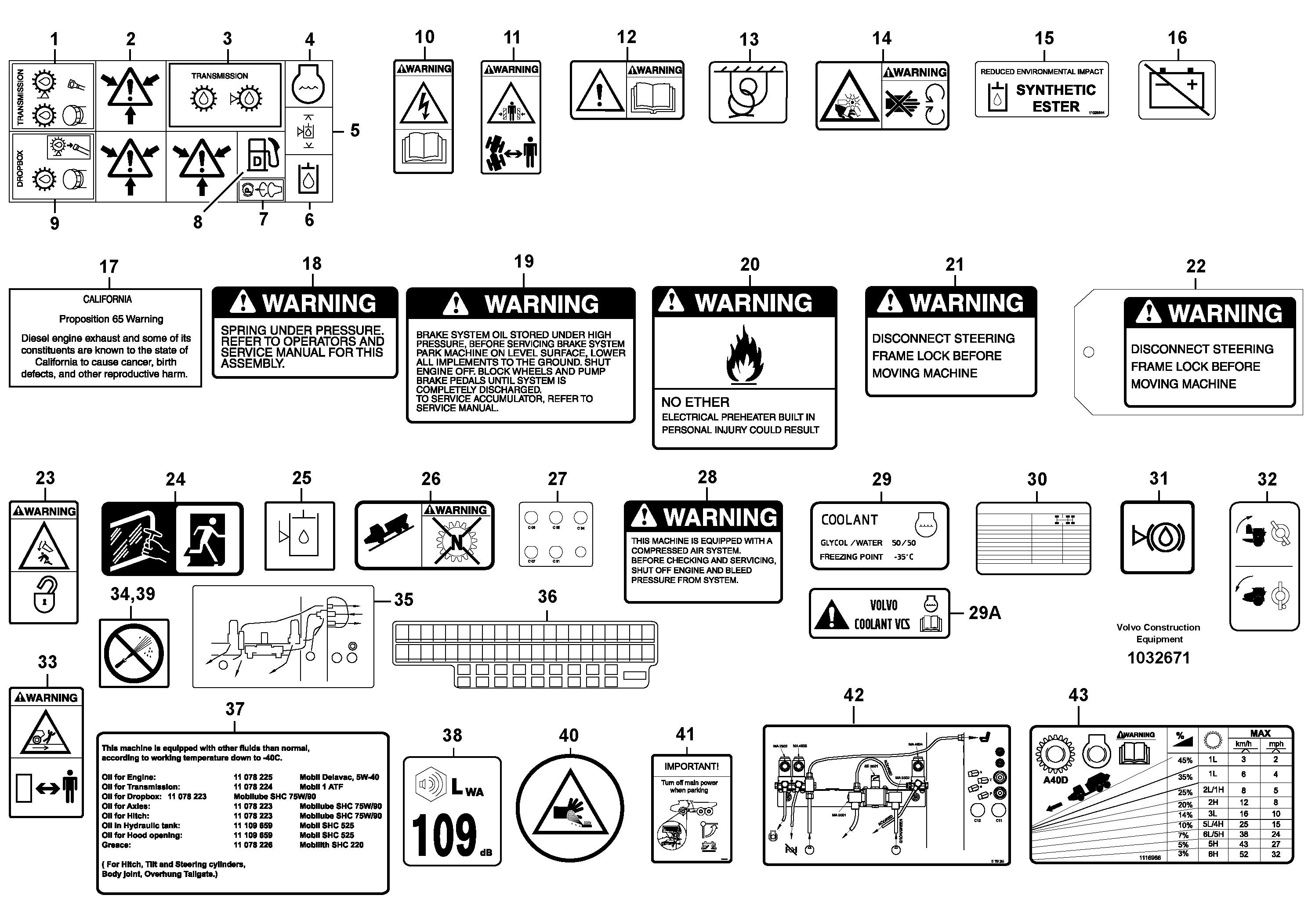 Схема запчастей Volvo A40D - 59379 Illustrations of sign plates and decals 