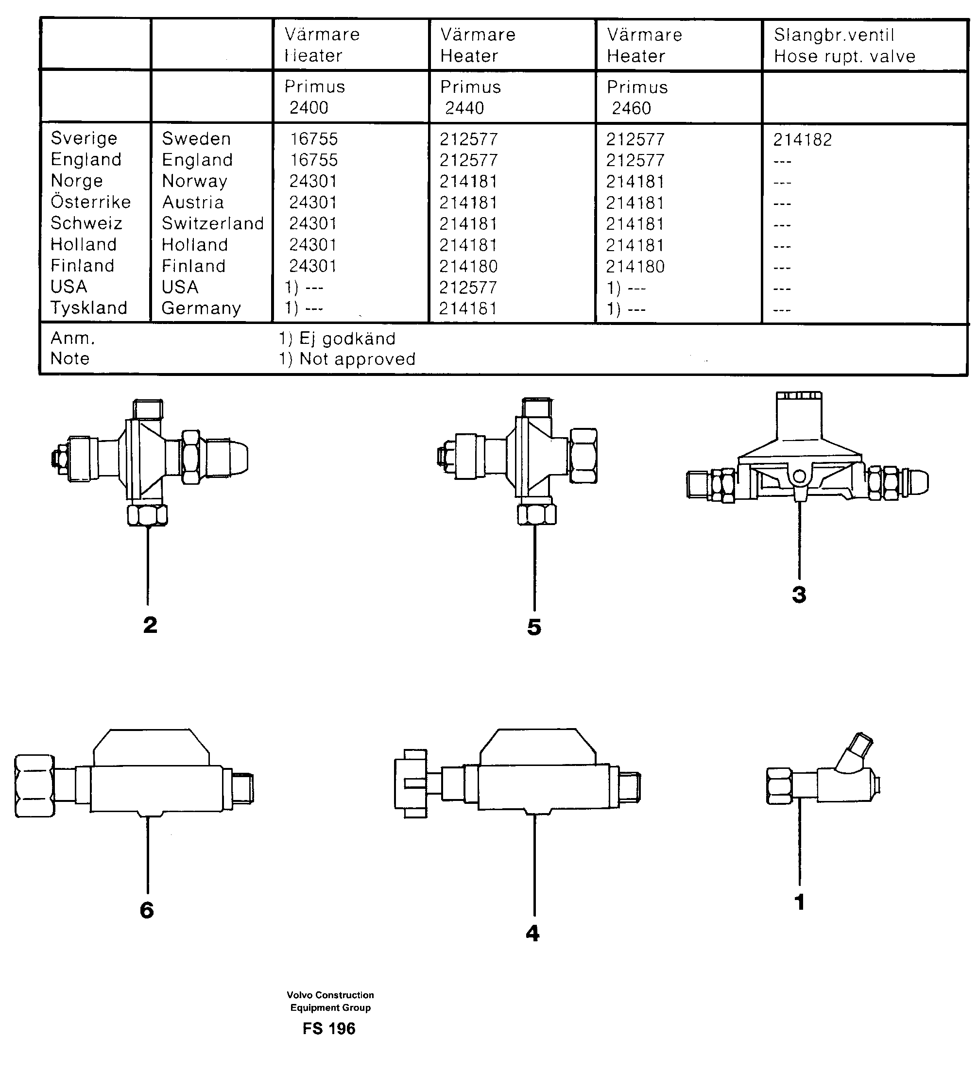 Схема запчастей Volvo EC420 - 50664 Valves for engine heater EC420 ?KERMAN ?KERMAN EC420 SER NO - 1550