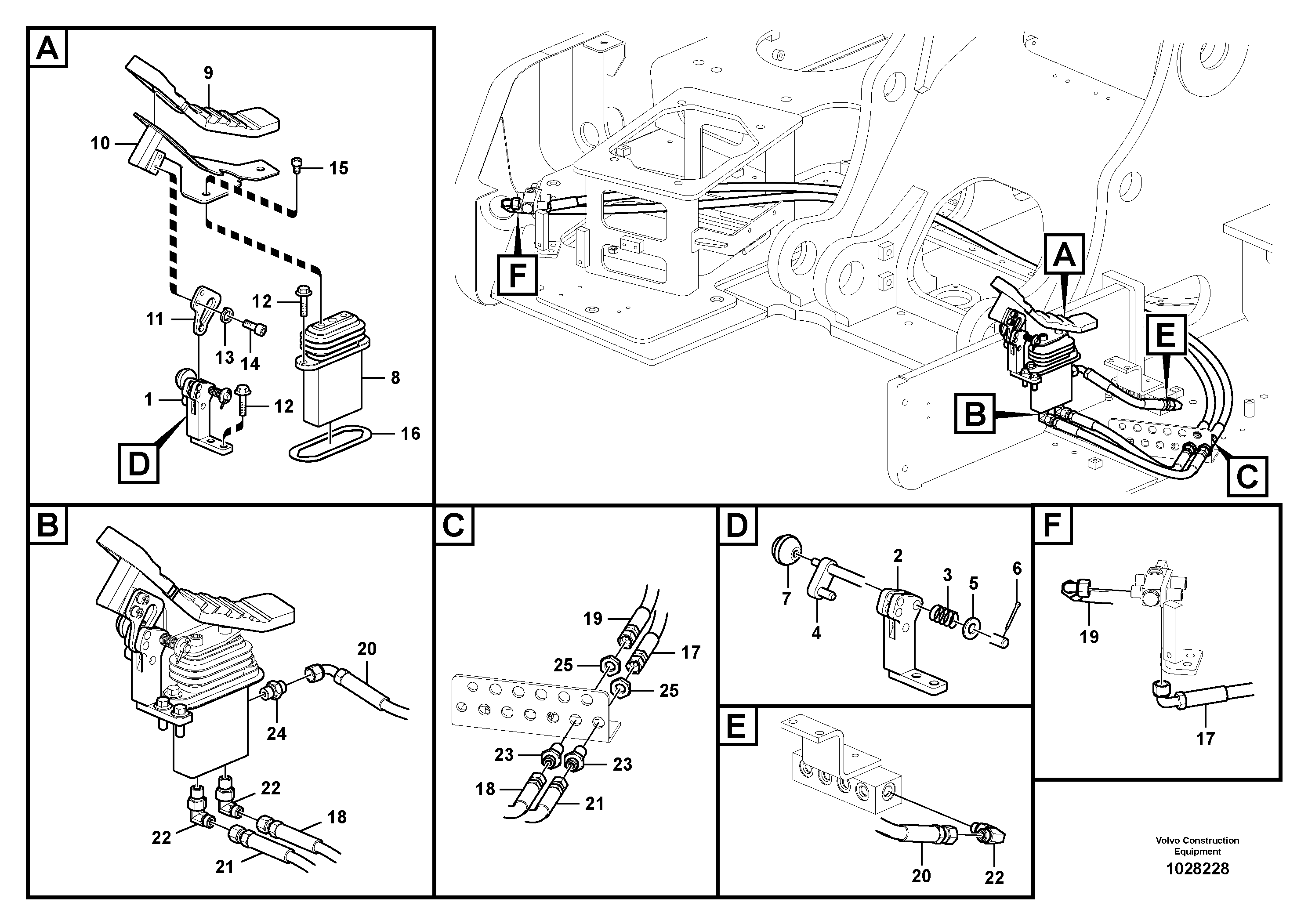 Схема запчастей Volvo ECR235C - 95901 Servo system, hammer and shear ECR235C