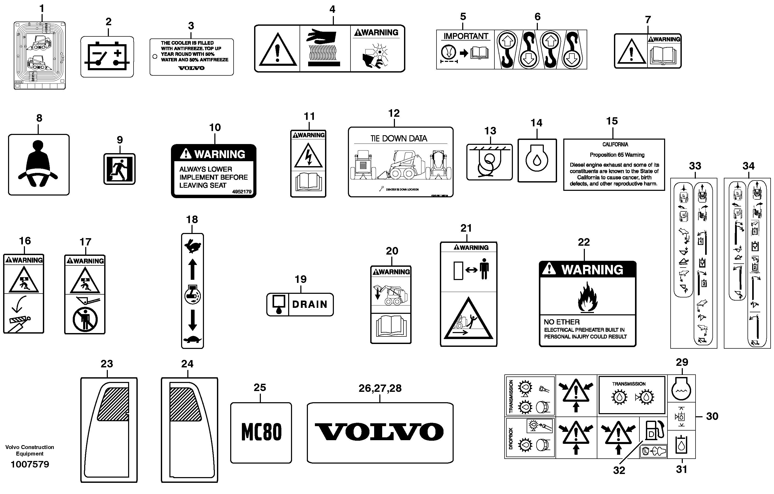 Схема запчастей Volvo MC80 - 8981 Decals 