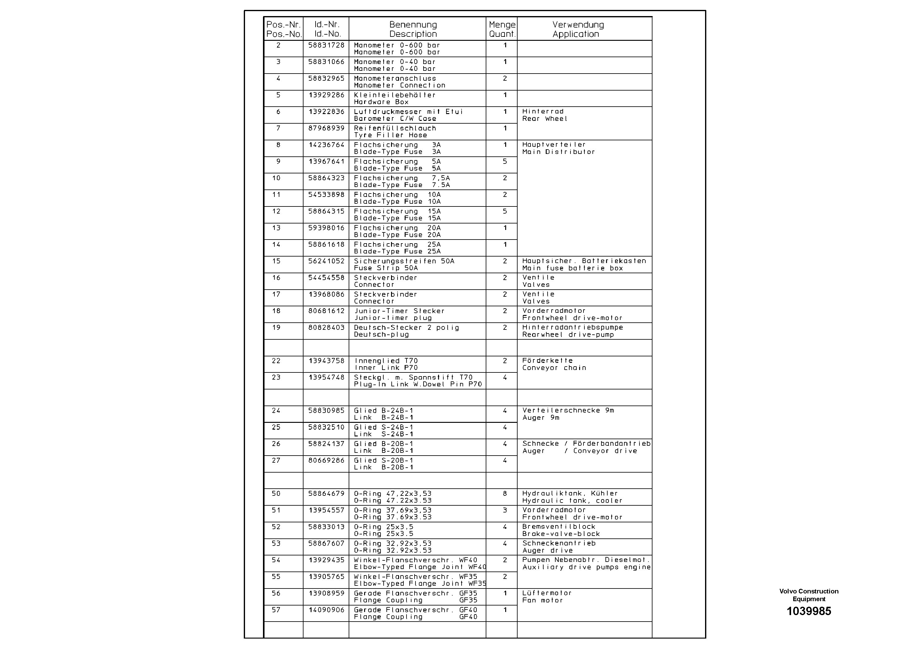 Схема запчастей Volvo ABG5770 - 87218 Service kit ABG5770 S/N 20740 -